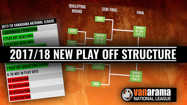 National on sale league playoffs